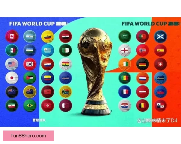 2026世界杯足球盛宴全景解析与全球焦点赛事展望
