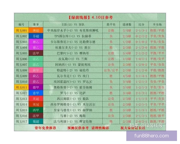 世界杯竞猜赔率深度解析及热门比赛胜负预测全指南