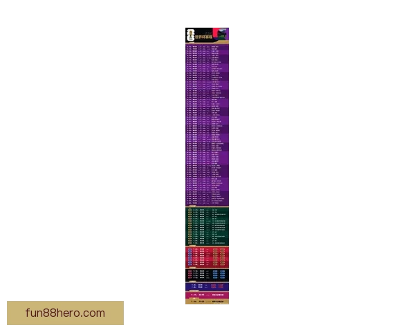 2026世界杯赛程预测与各大热门球队夺冠前景解析