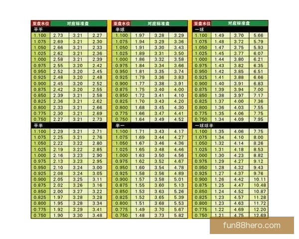 最全足球赛事分析与专家推荐助你精准赢取竞猜奖金