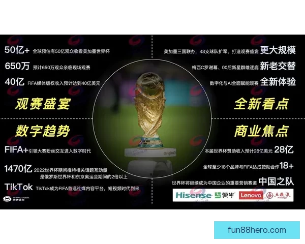 美加墨世界杯买球趋势解析与赛事投注技巧全景指南助你稳健布局夺先机