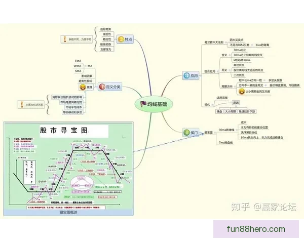 体育竞猜赔率深度解析：如何解读和利用赔率提升投注胜率