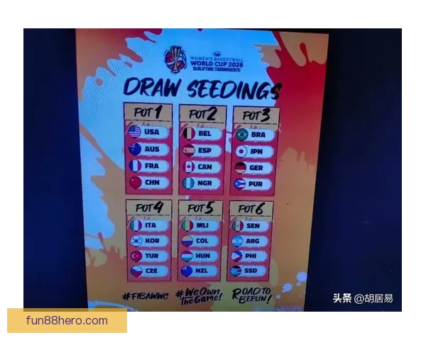 2026世界杯赛程预测与各大热门球队夺冠前景解析