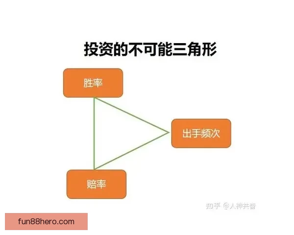 体育竞猜赔率深度解析：如何解读和利用赔率提升投注胜率