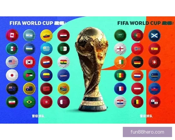 2026世界杯赛程预测与各大热门球队夺冠前景解析